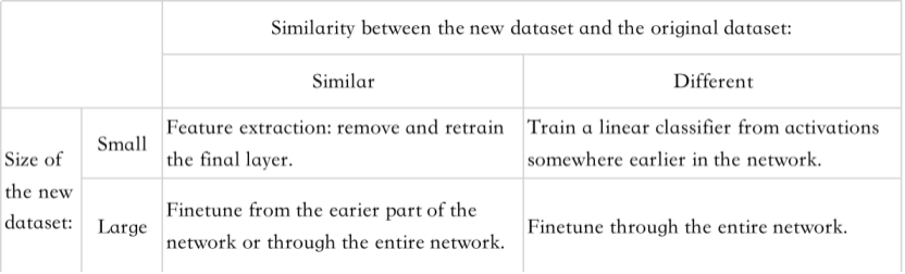 surrogate-loss-functions.png