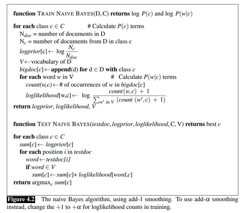 Naive-Bayes