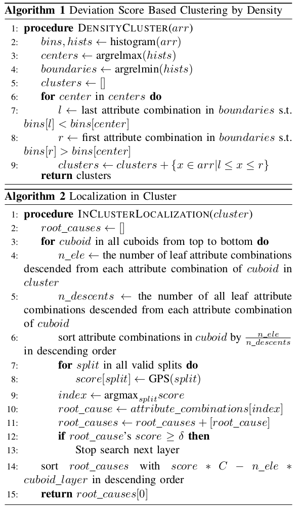 Squeeze algorithm