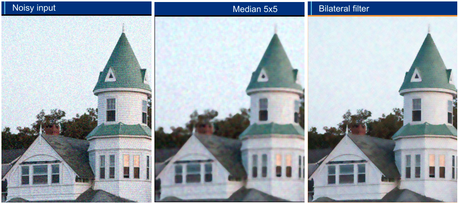 comparison-of-median-filter-and-bilateral-filter